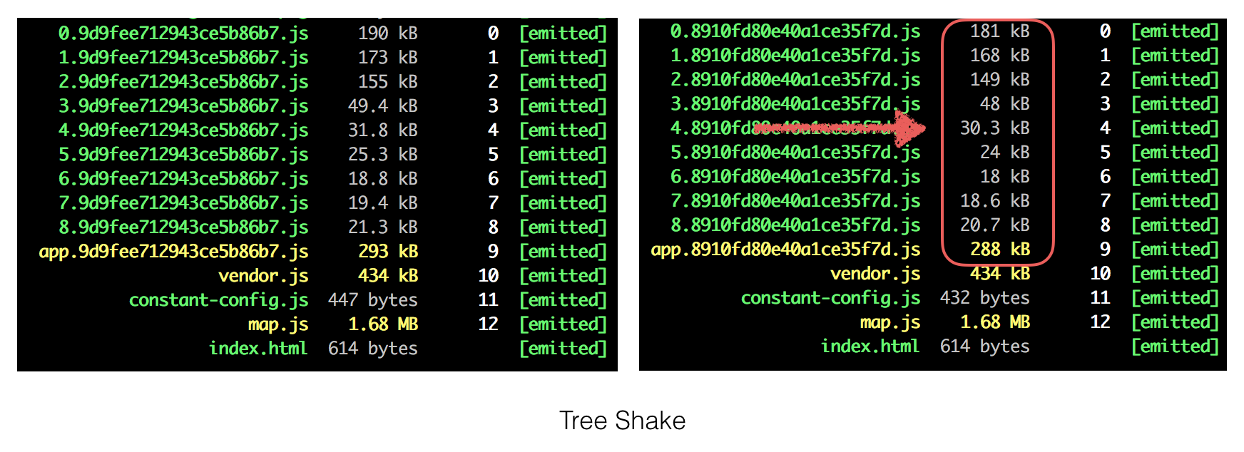 tree-shake.png